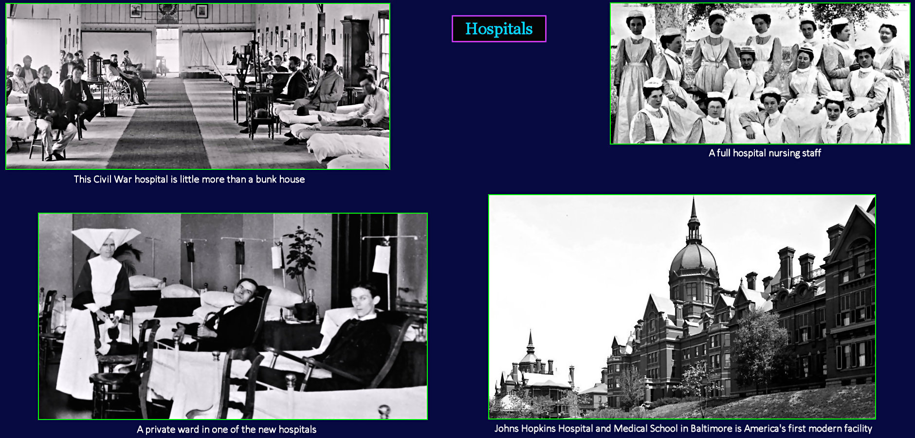 Hospitals, 1890